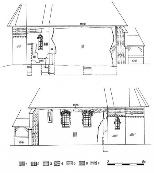 A templom északi és déli homlokzatának kutatási felmérése
