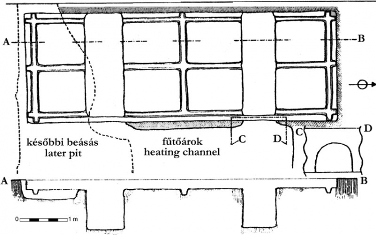 A Zenta–Mákoson feltárt kemence rajza (Szekeres 1985. 35. oldal ábrája alapján)